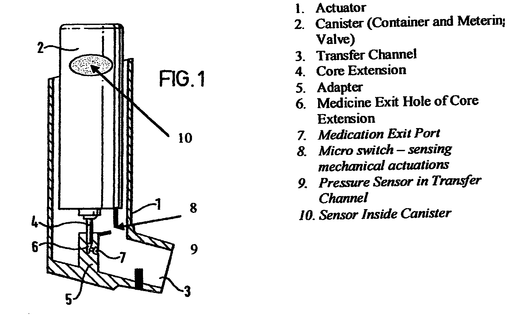 Apparatus for dispensing pressurized contents