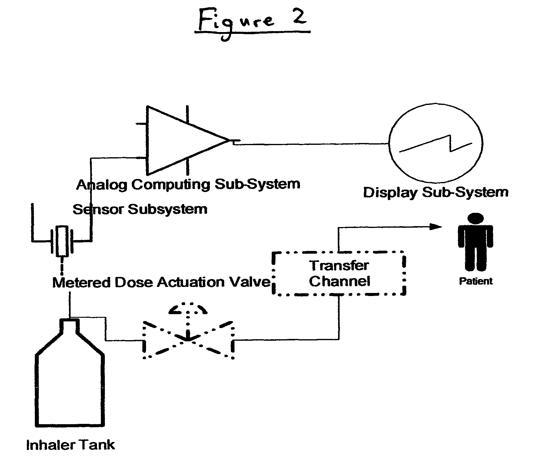 Apparatus for dispensing pressurized contents