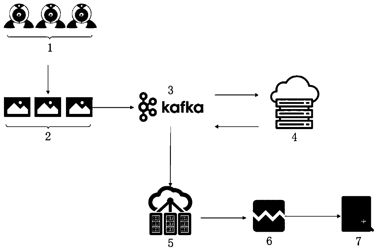 Method for detecting target in vertical ladder based on cloud server