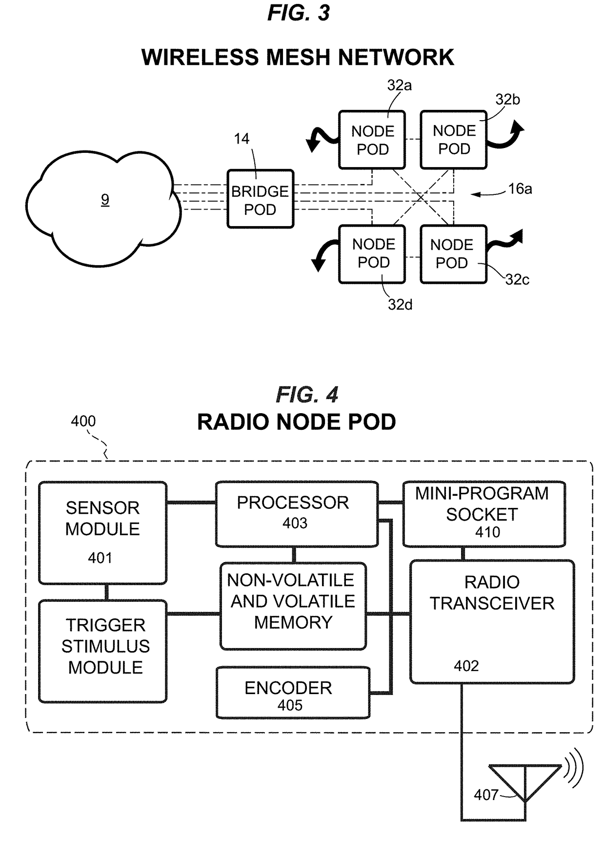 Relative Response Systems and Measuring Methods