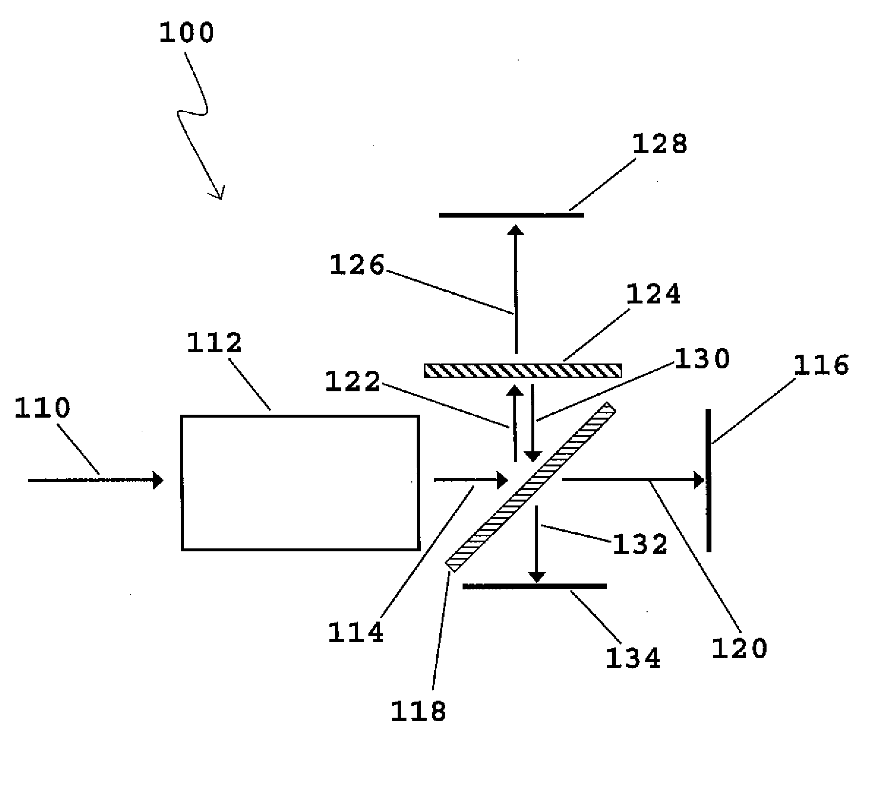 Whole beam image splitting system