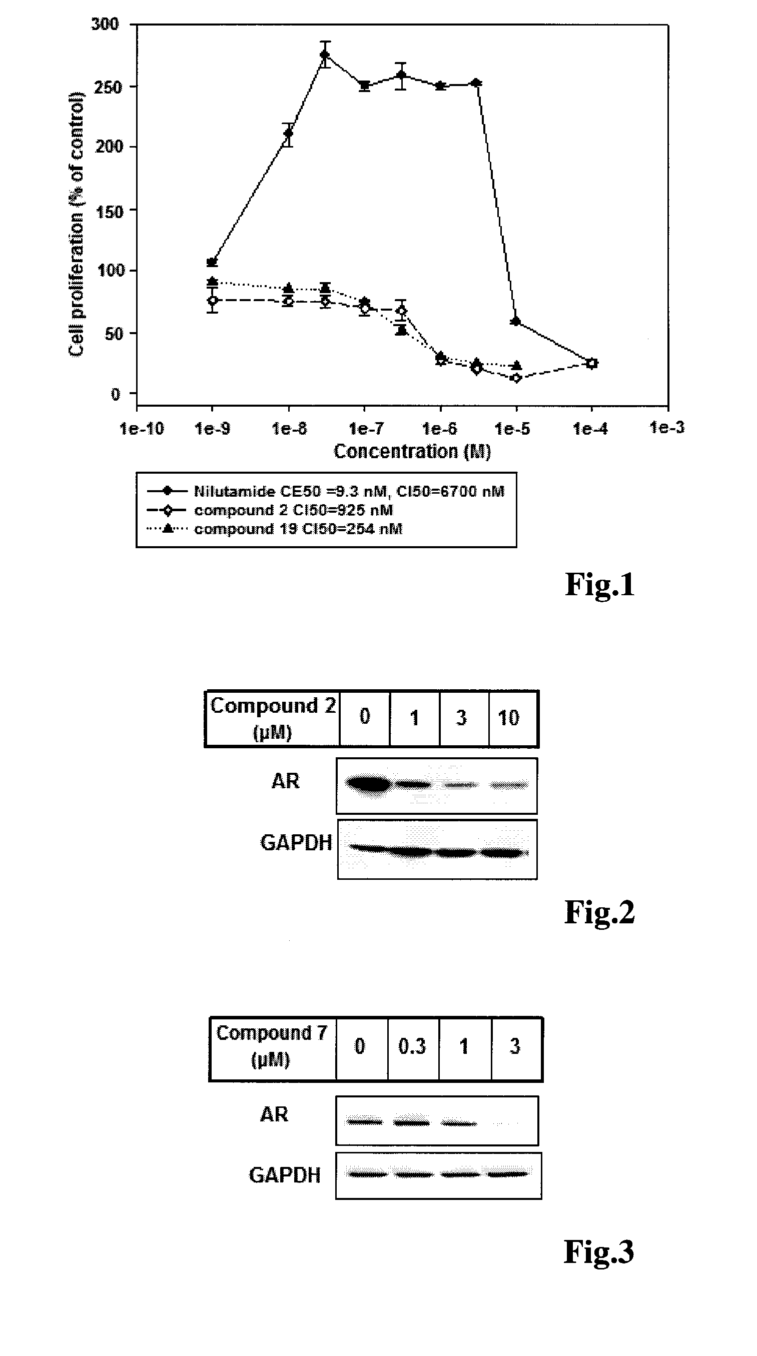 Imidazolidine-2,4-dione derivatives and use thereof as a medicament