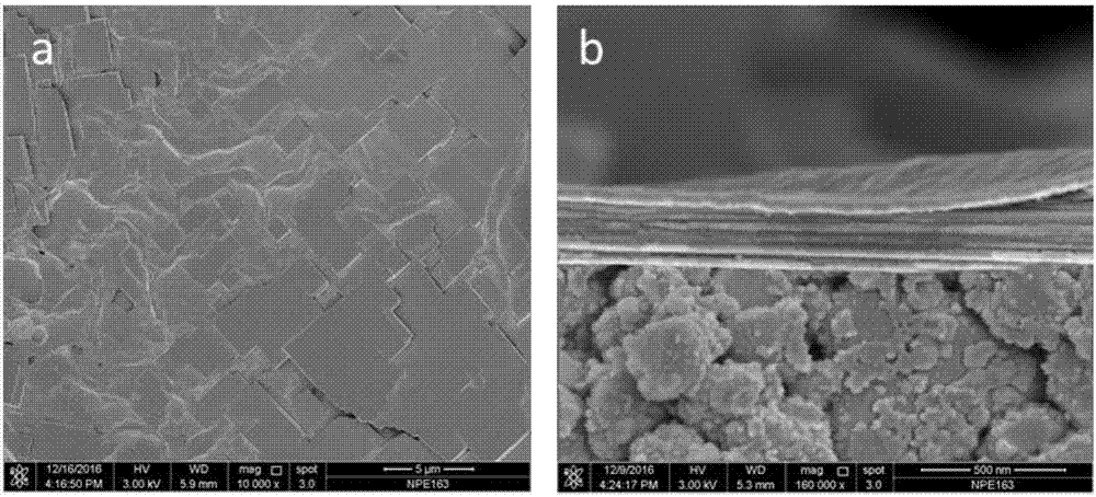 Method of preparing high-orientation two-dimensional metal-organic frameworks nanosheet-type film through induced growth of zinc oxide in limited range of graphene oxide