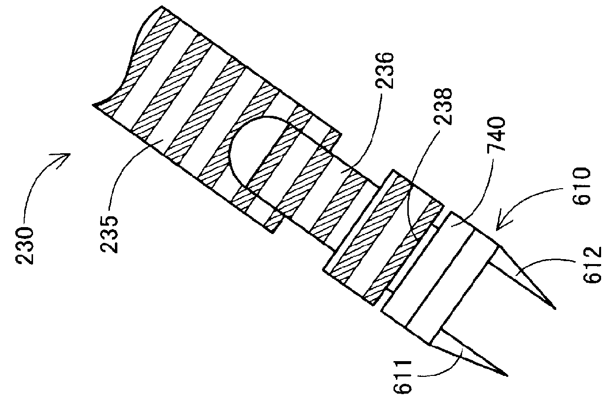 Double arm robot