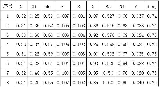 A kind of large-thickness rack steel plate and its production method