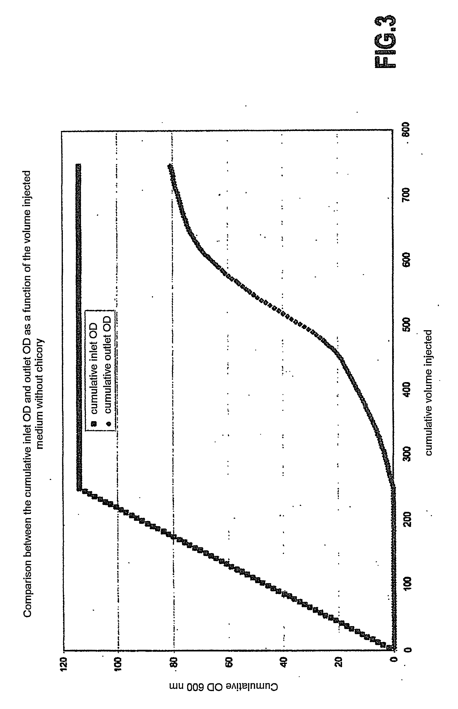 Calcification method using calcifying bacteria