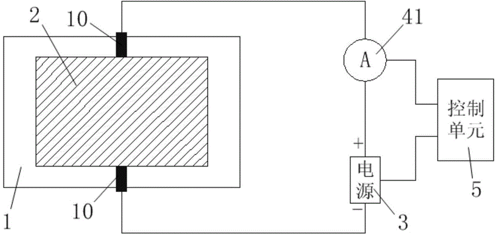 Automotive glass system capable of automatic defrosting and demisting, defrosting method and demisting method