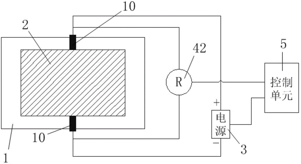 Automotive glass system capable of automatic defrosting and demisting, defrosting method and demisting method