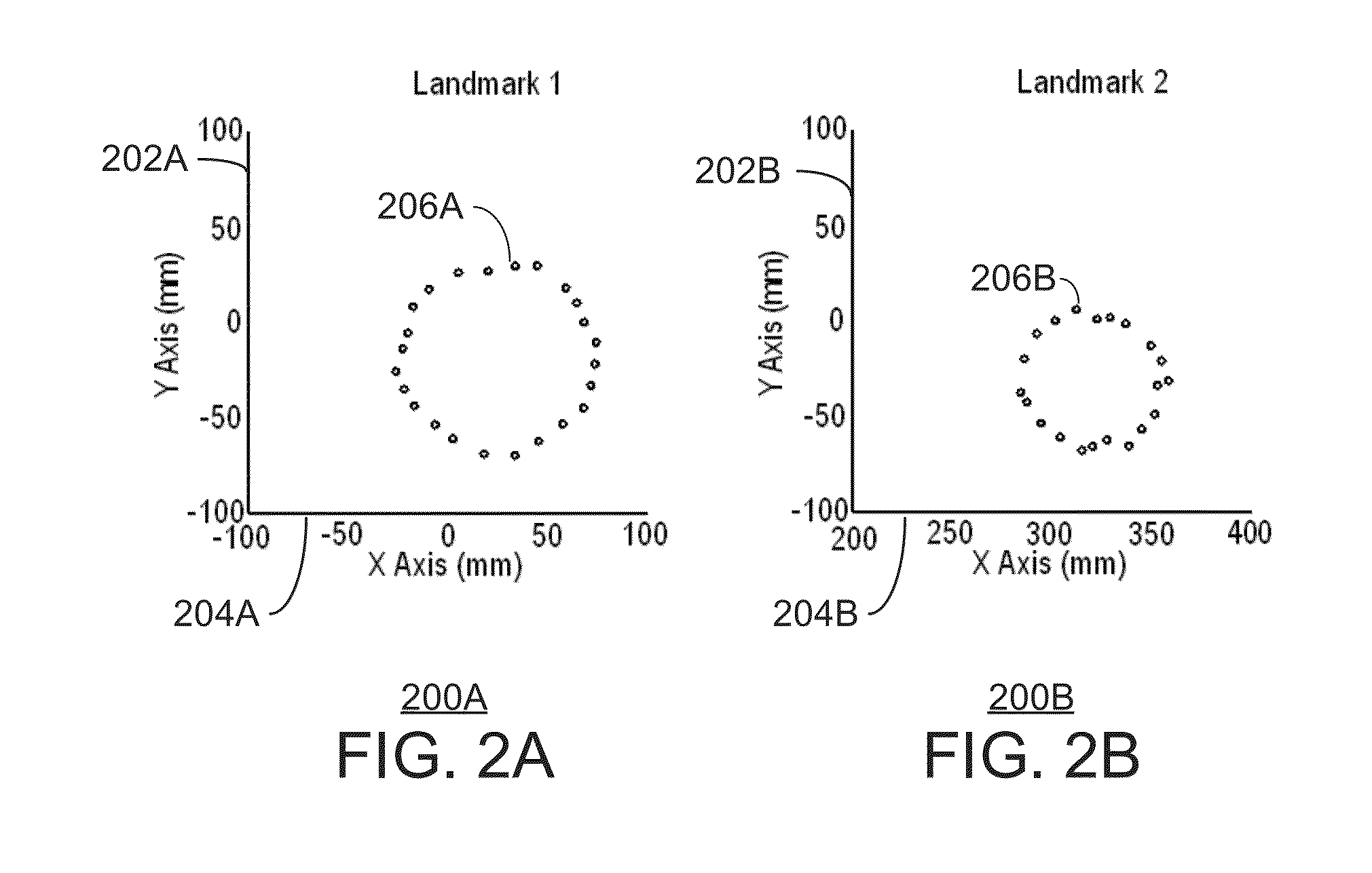 Ground truth estimation for autonomous navigation