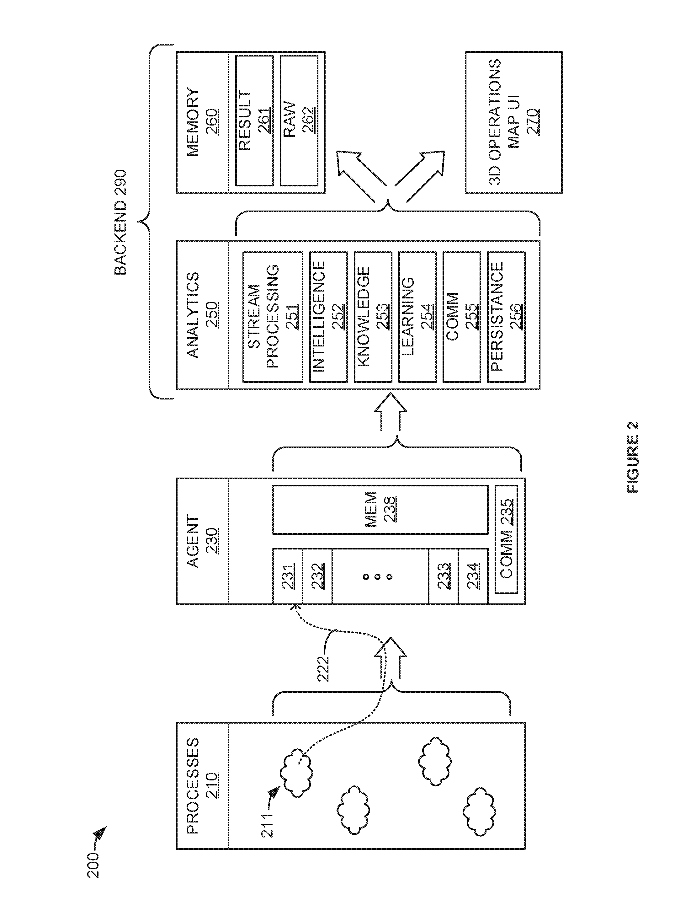 Application performance management system with dynamic discovery and extension