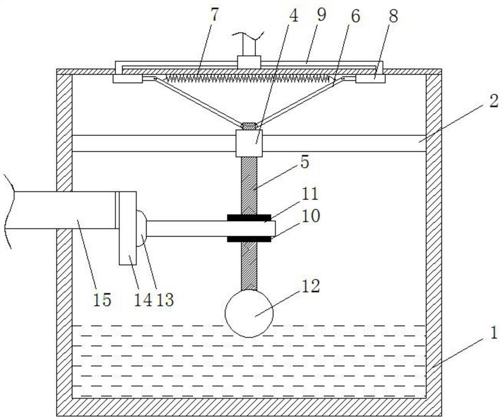 An automatic overflow sewage treatment pool