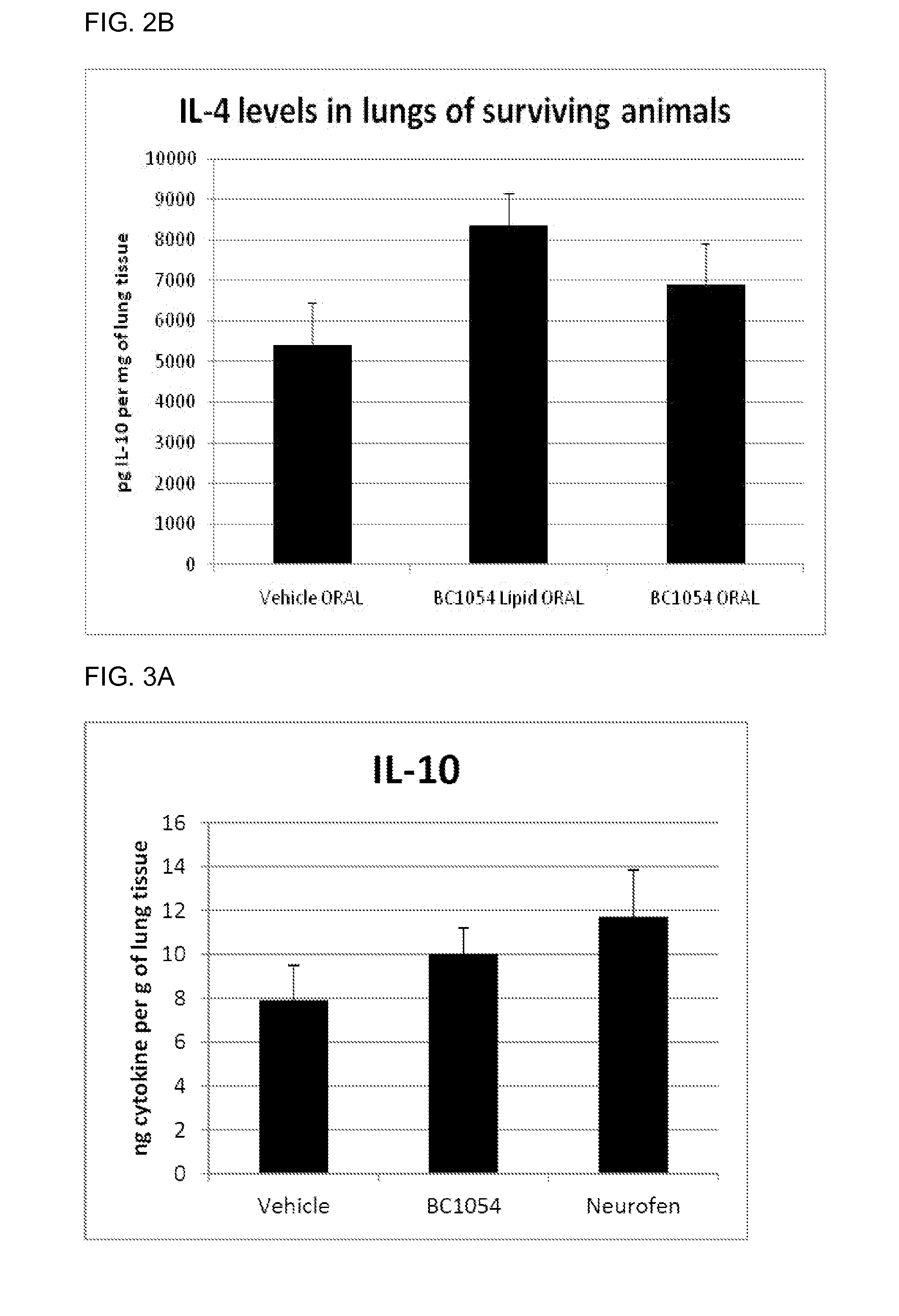 Compositions for treating chronic inflammation and inflammatory diseases