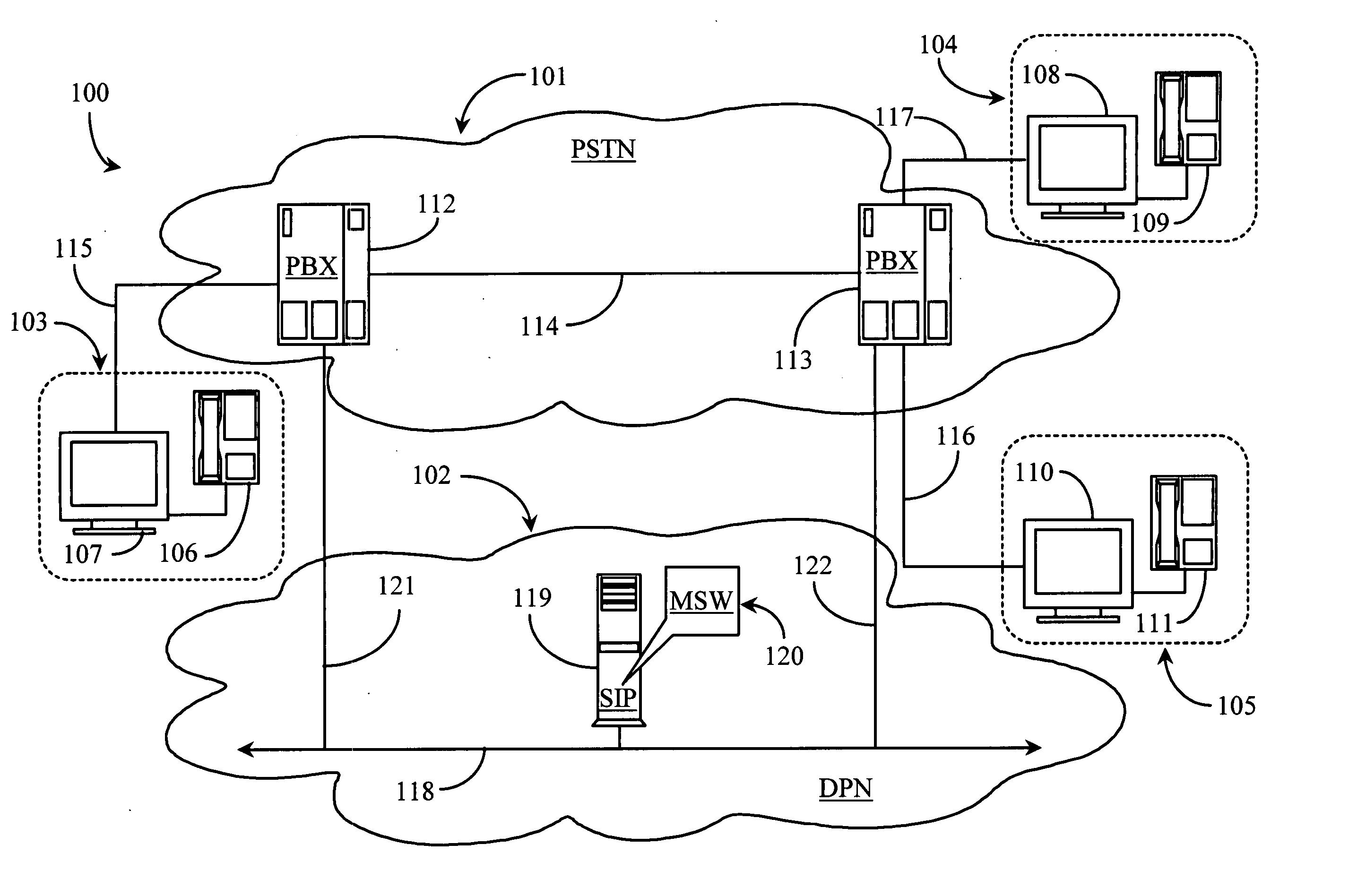 Methods and apparatus for accomplishing call-state synchronization and event notification between multiple private branch exchanges involved in a multiparty call