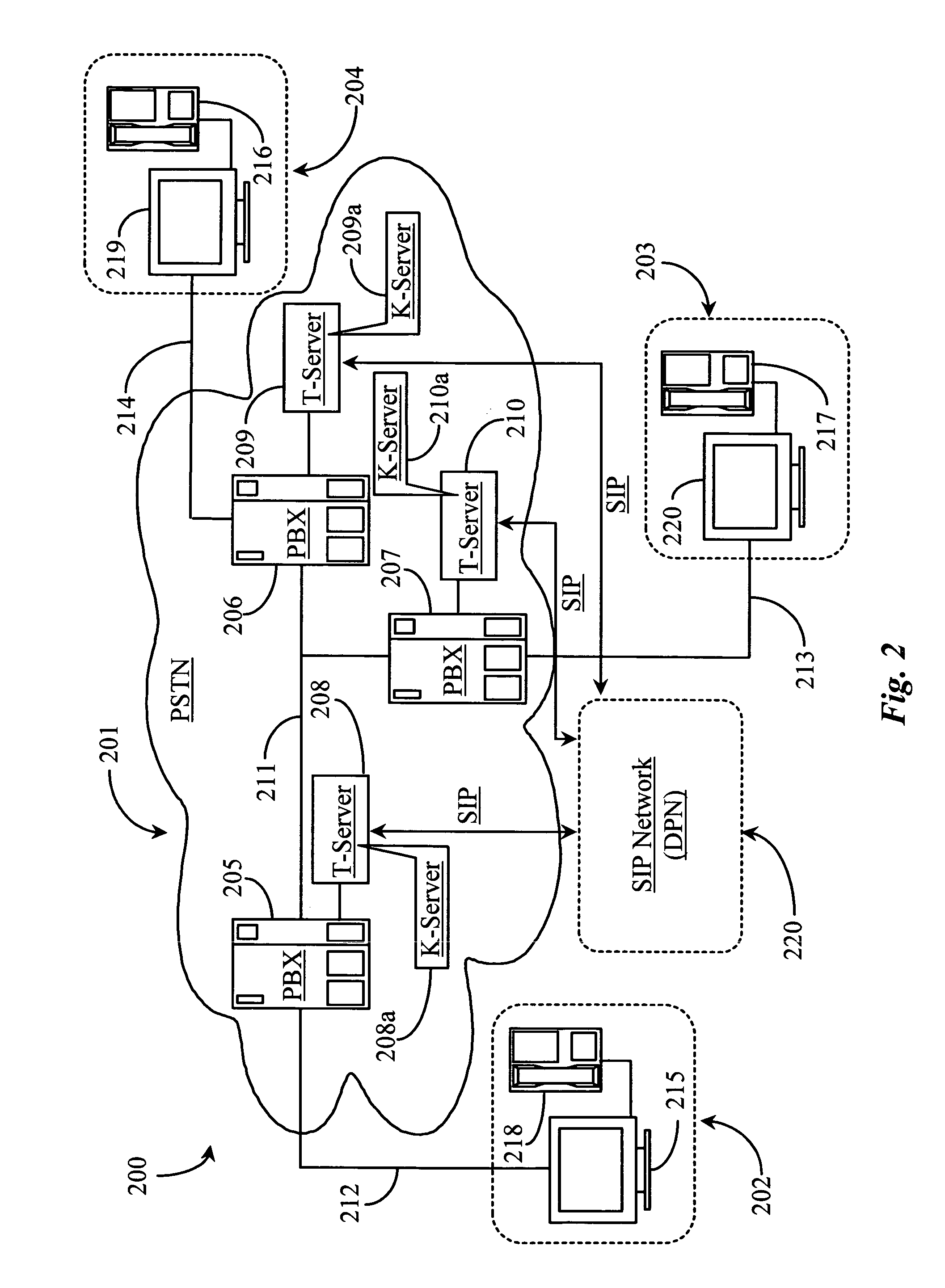 Methods and apparatus for accomplishing call-state synchronization and event notification between multiple private branch exchanges involved in a multiparty call