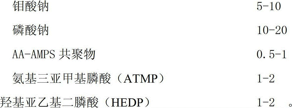 Oil field compound type anti-scale corrosion inhibitor and preparation method thereof