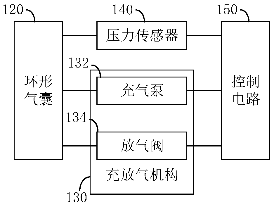 Tourniquet and bleeding stopping method