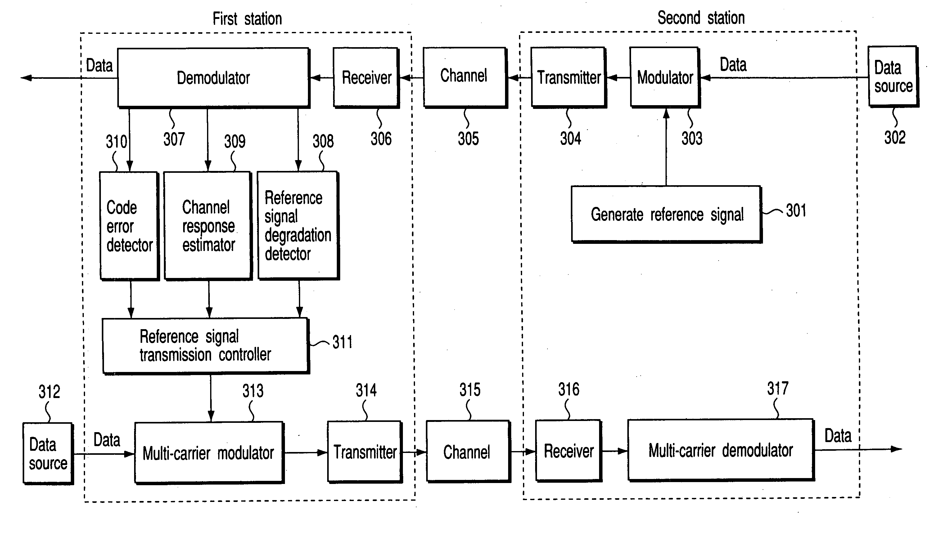 Multi-carrier communication apparatus