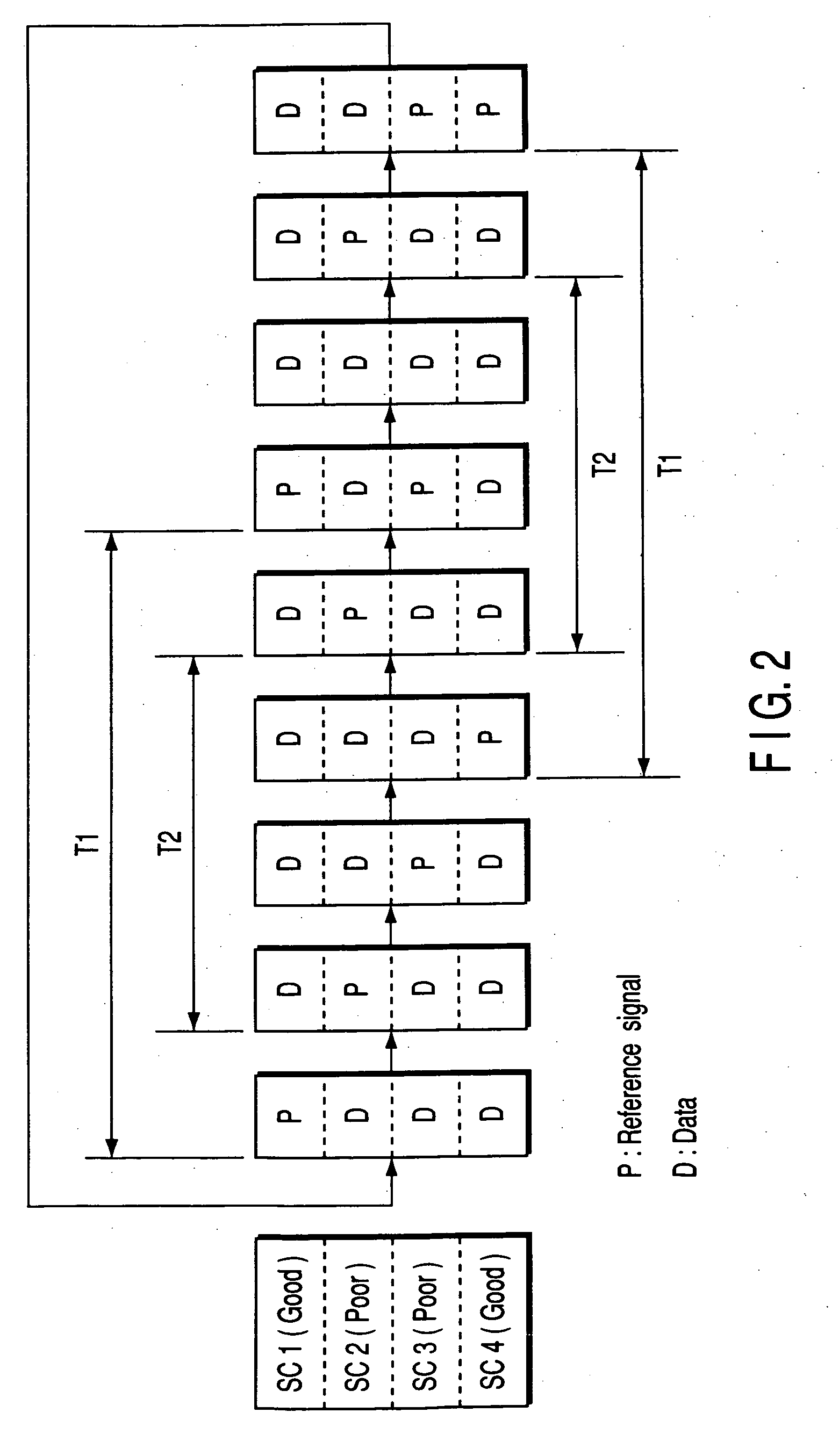 Multi-carrier communication apparatus