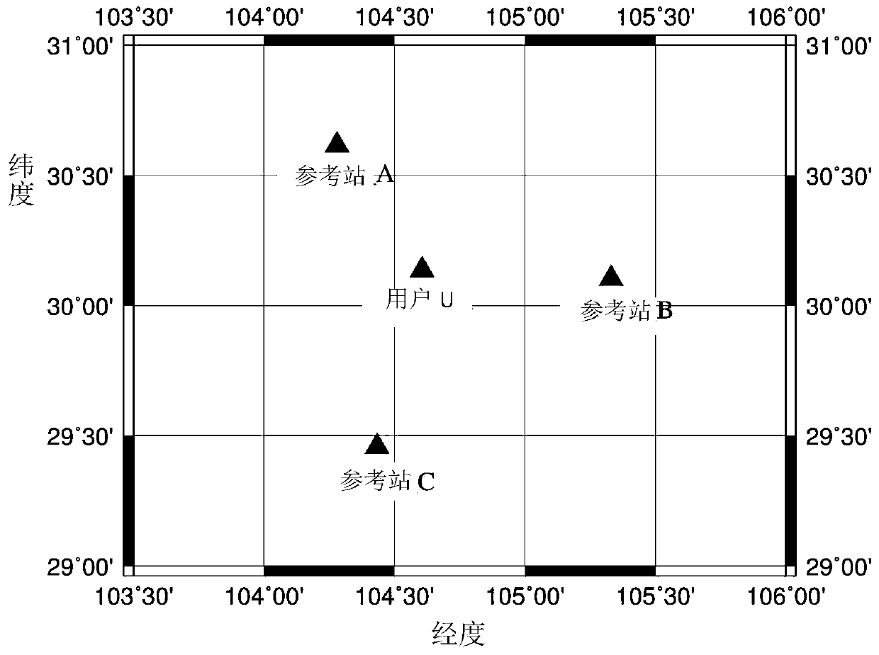 BDS/GPS reference station low altitude angle satellite integer ambiguity determination method