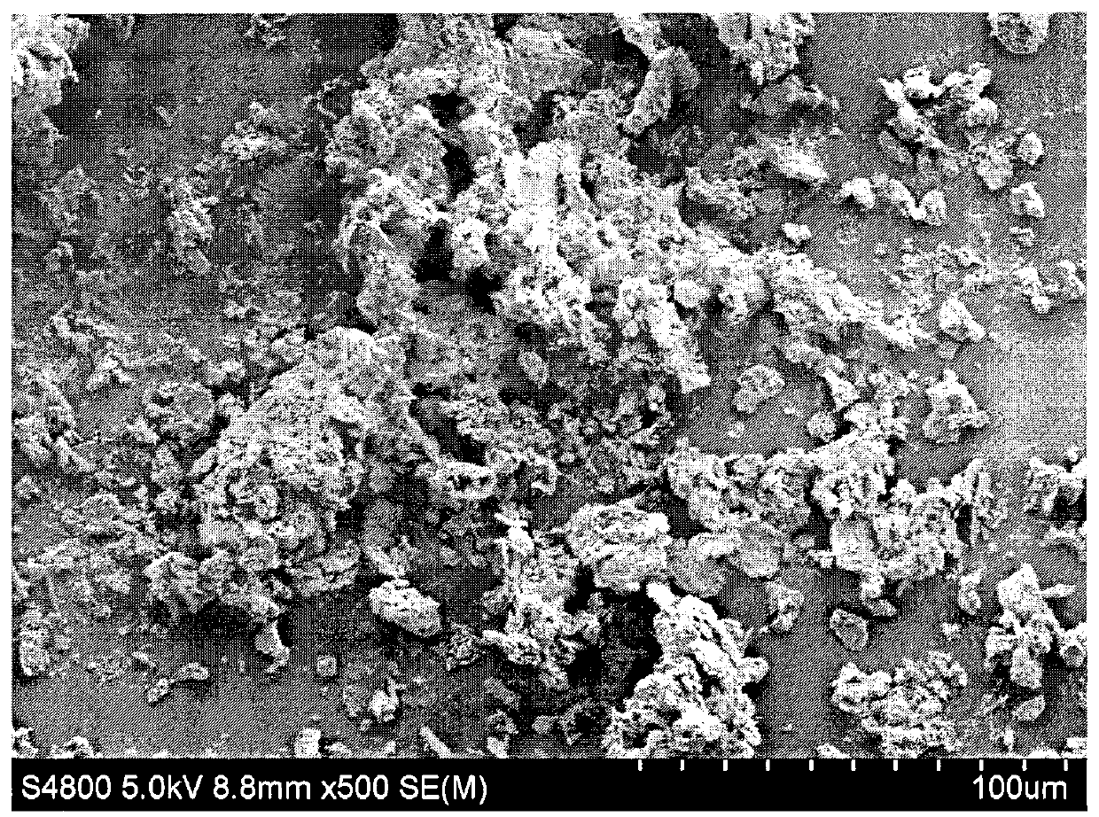 Novel jade powder mask and preparation method thereof