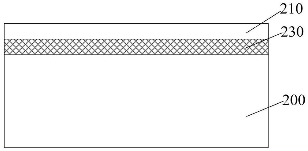 Semiconductor device and method of forming the same