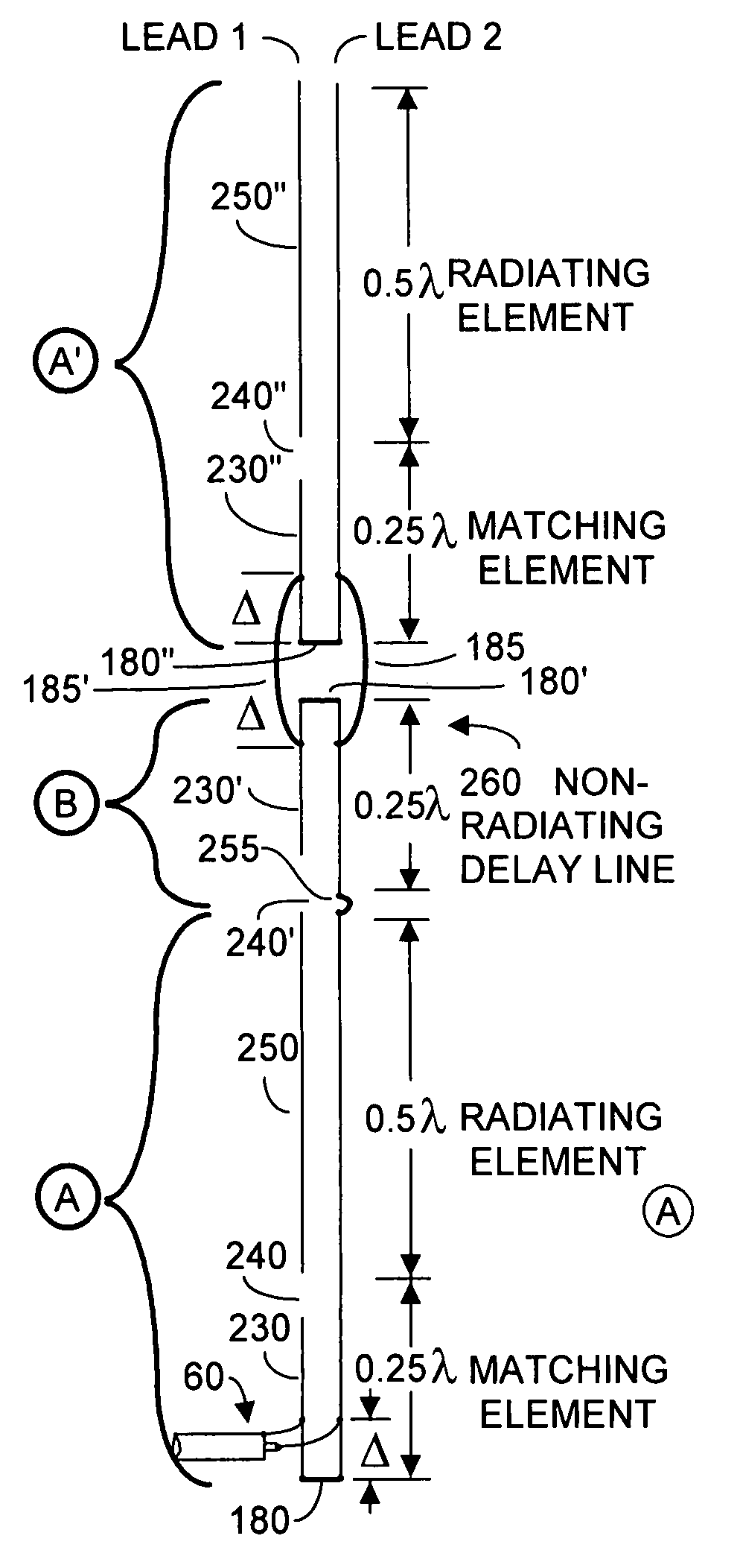 Radial-free collinear omni-directional antenna with gain and virtual ground