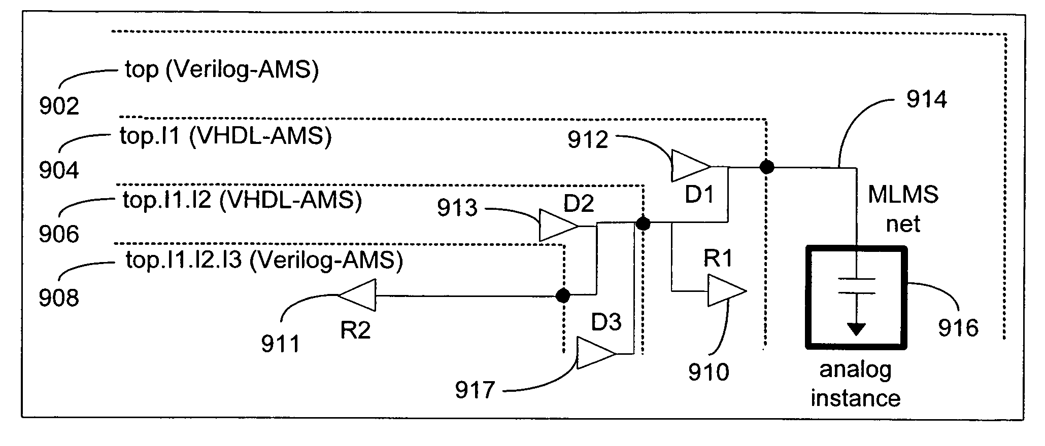 Modeling a mixed-language mixed-signal design