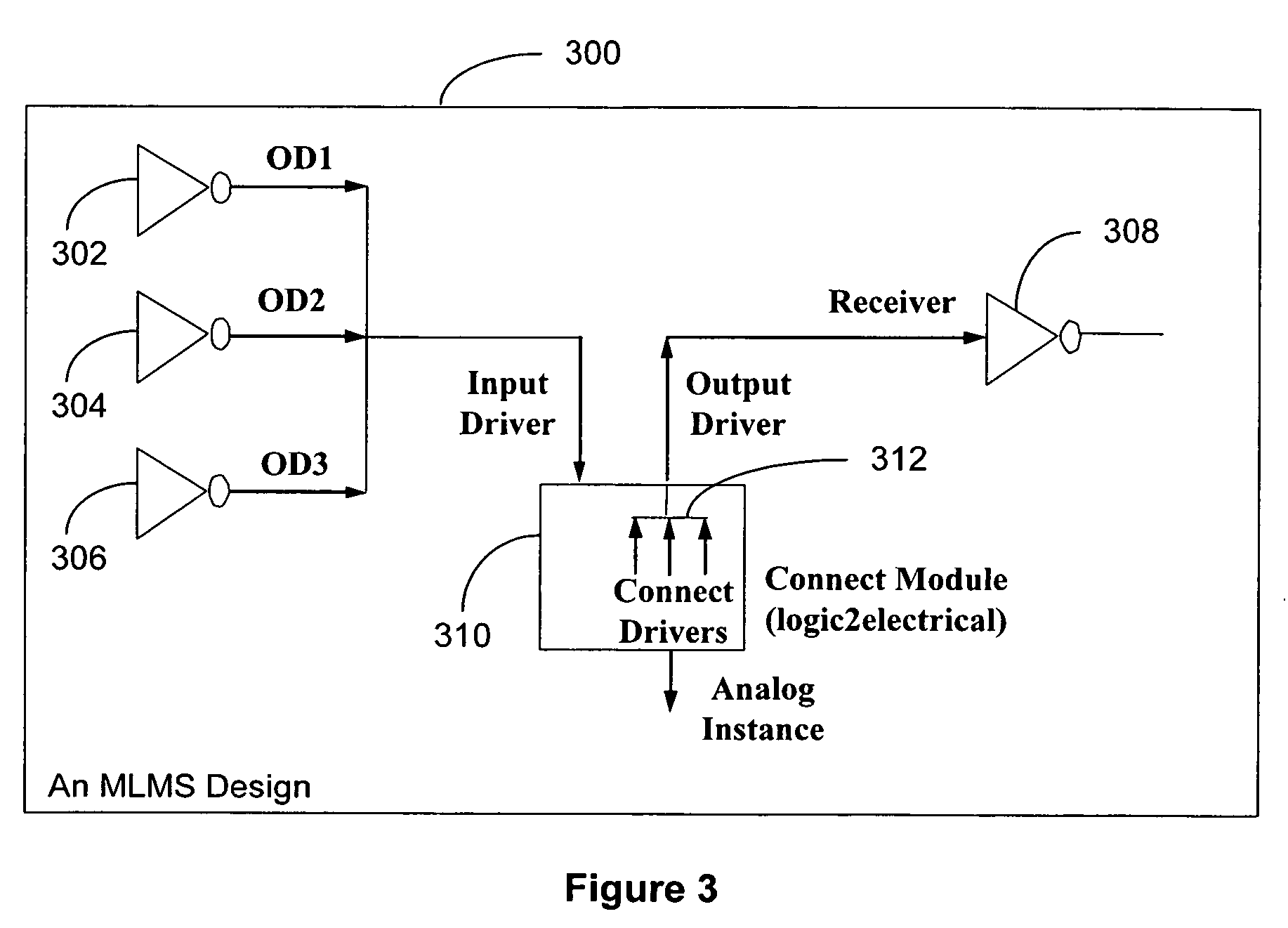 Modeling a mixed-language mixed-signal design