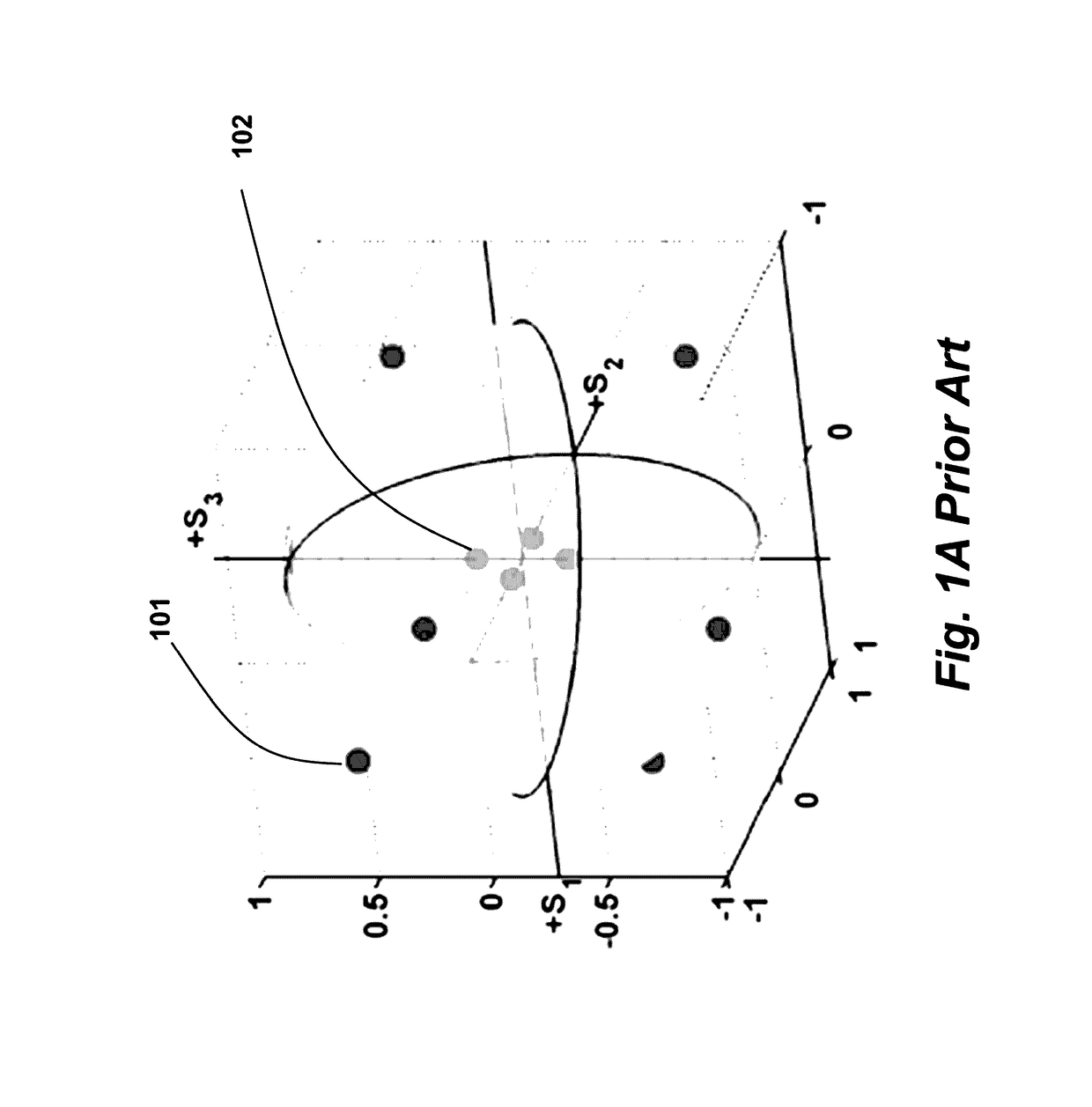 Method for generating constant modulus multi-dimensional modulations for coherent optical communications