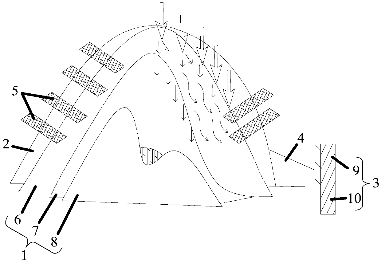 Ecological recovery method for ionic rare earth in situ mineral leaching abandoned mine and recovery system thereof