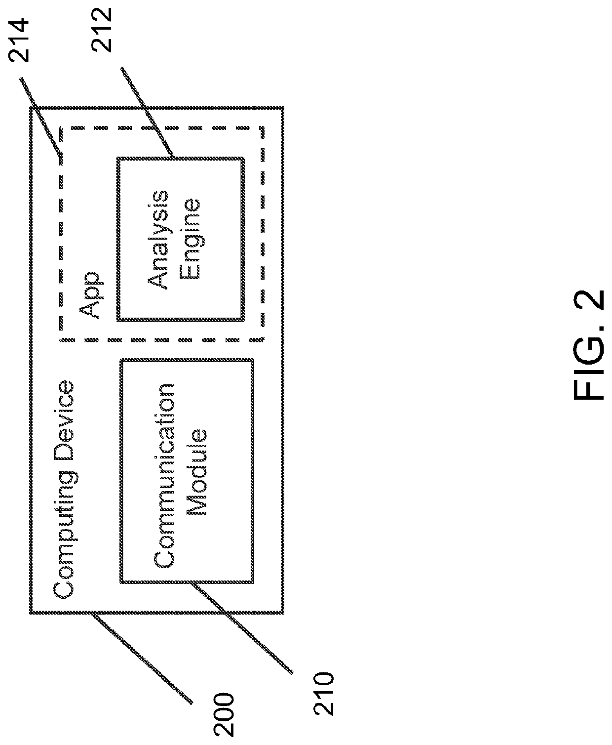 Cognitive platform configured as a biomarker or other type of marker