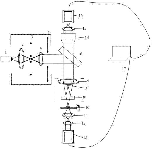 A microscopic imaging system for analysis of integrated light interference and scattering information and a method