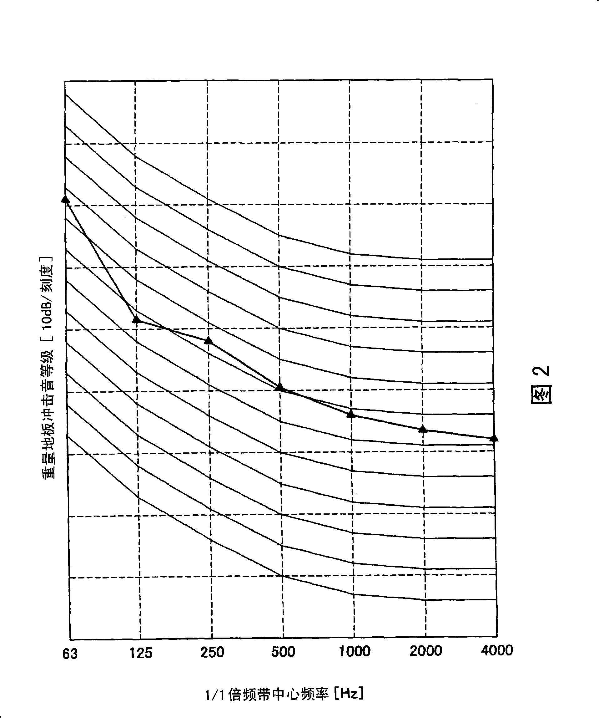 Wall structure