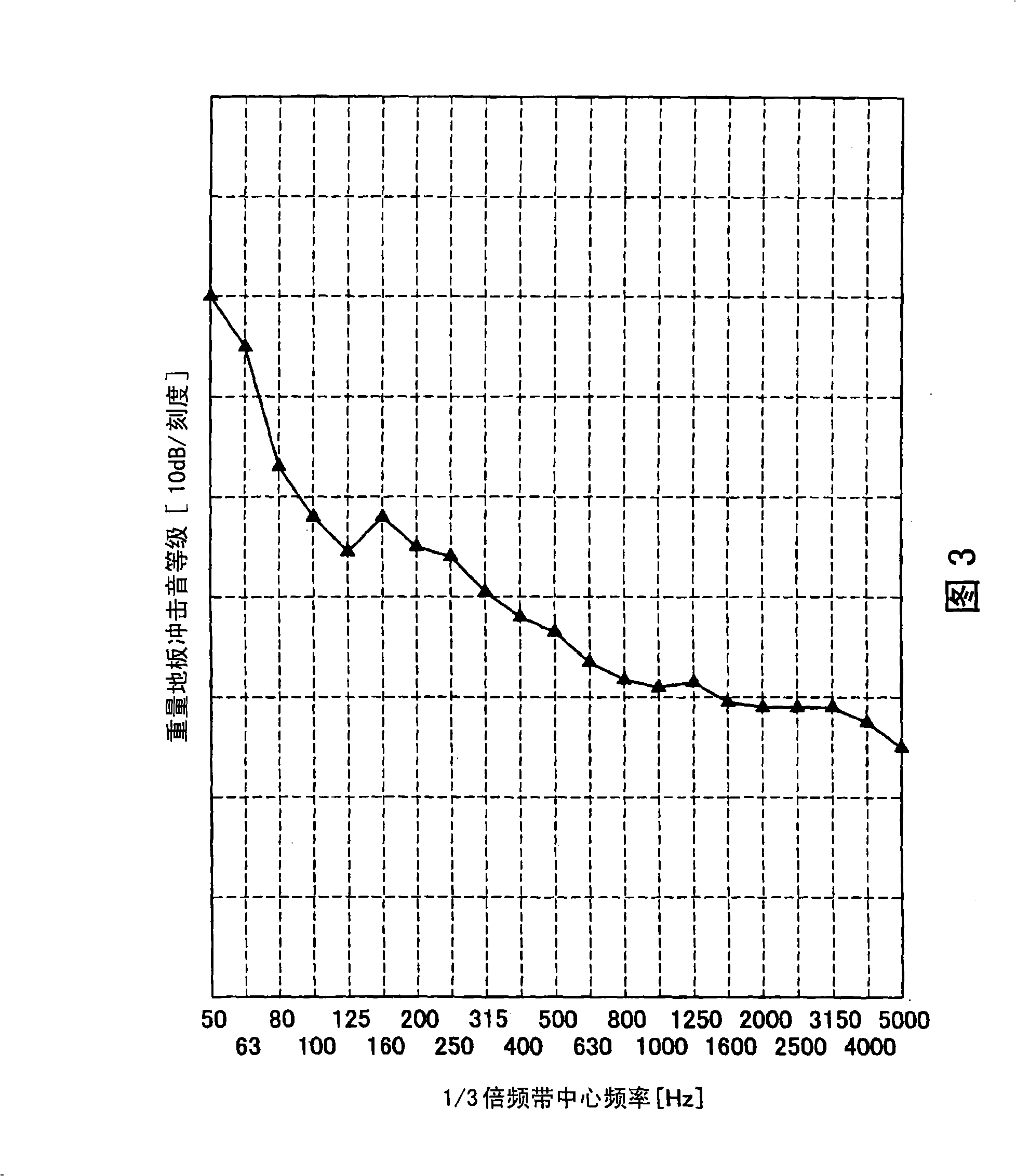 Wall structure