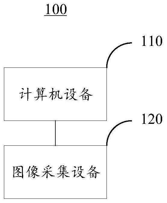 Feature point extraction method and device, image reconstruction method and device