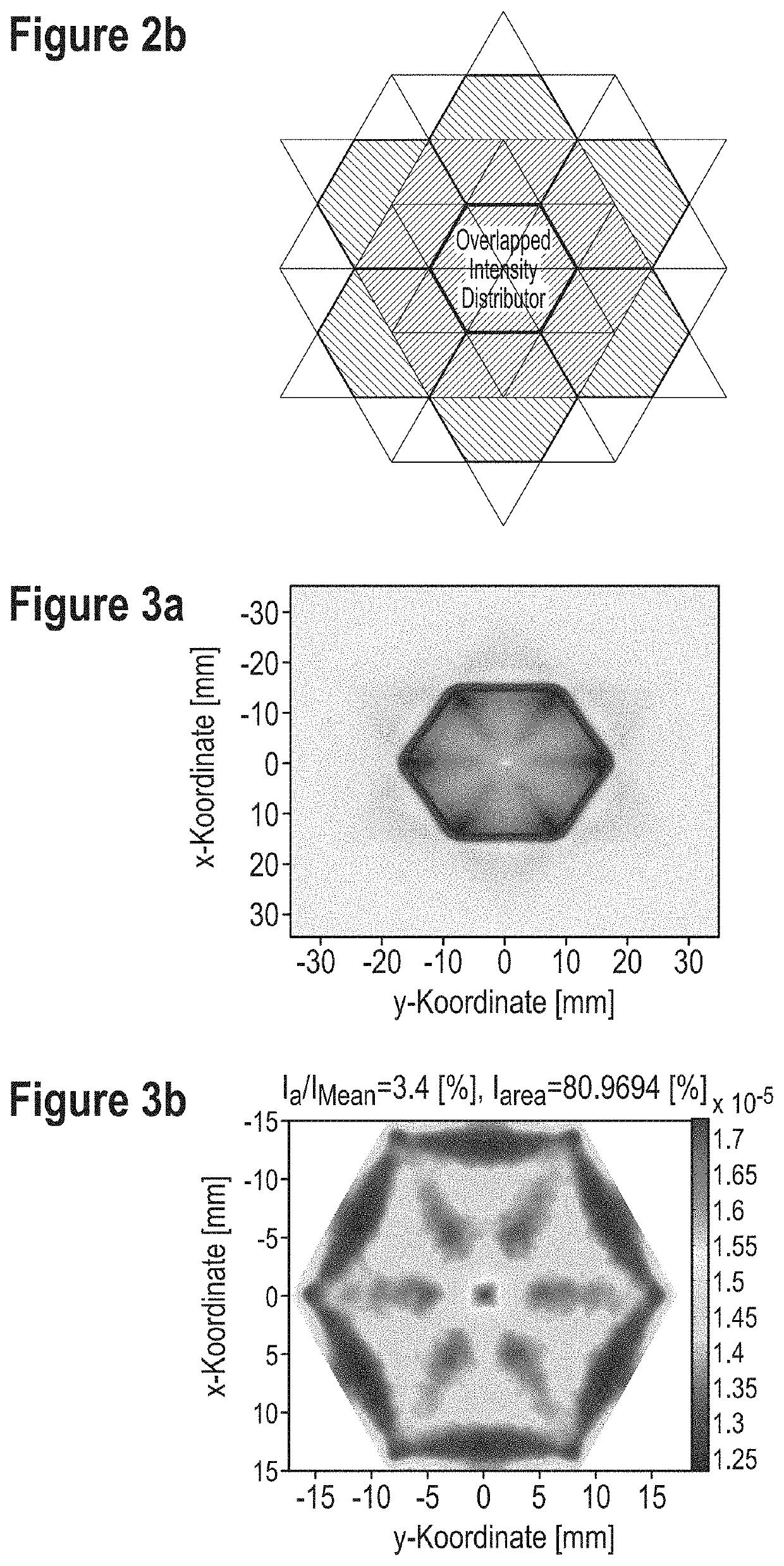 Freeform optical structures for direct-lit applications