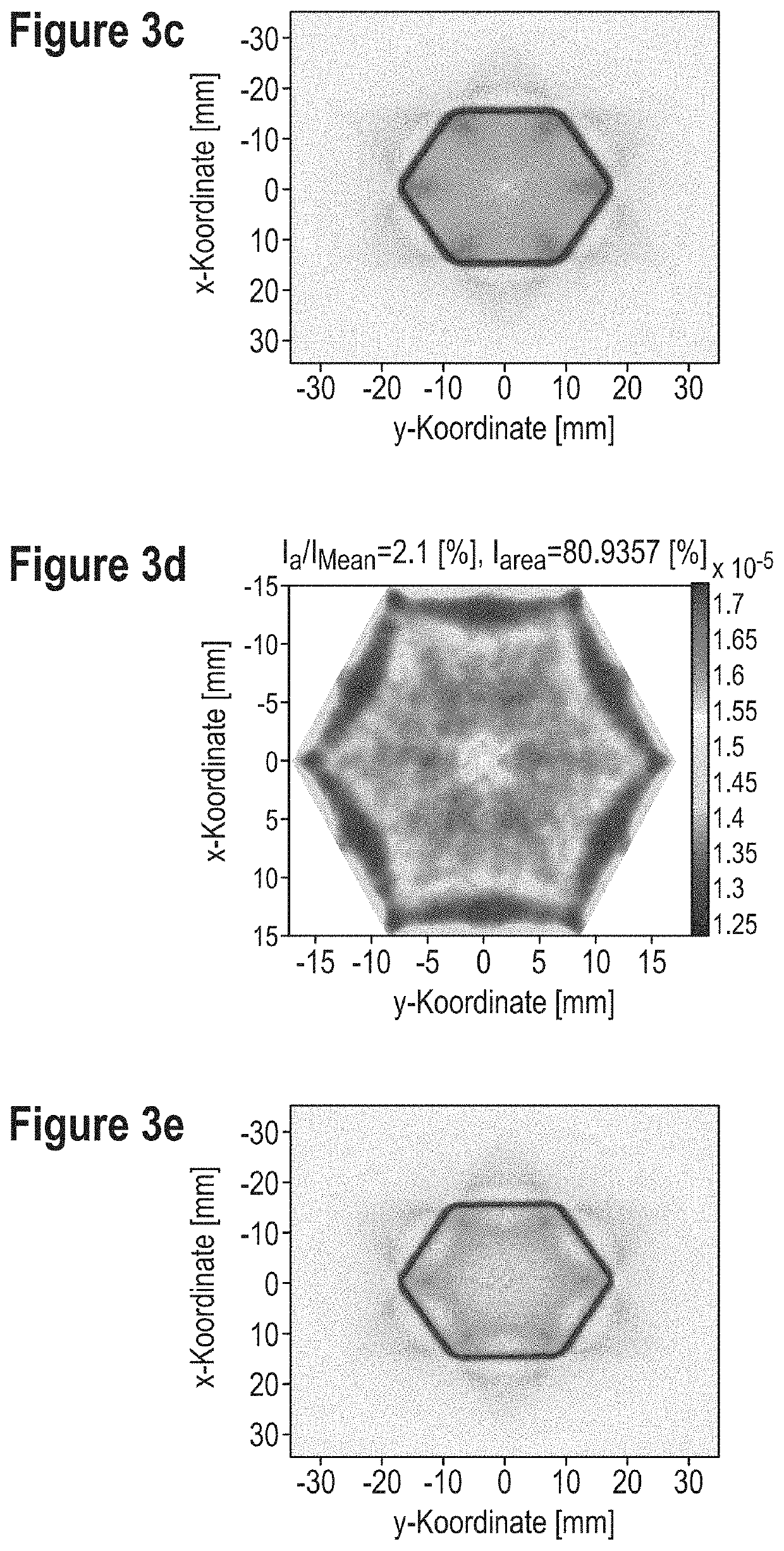 Freeform optical structures for direct-lit applications