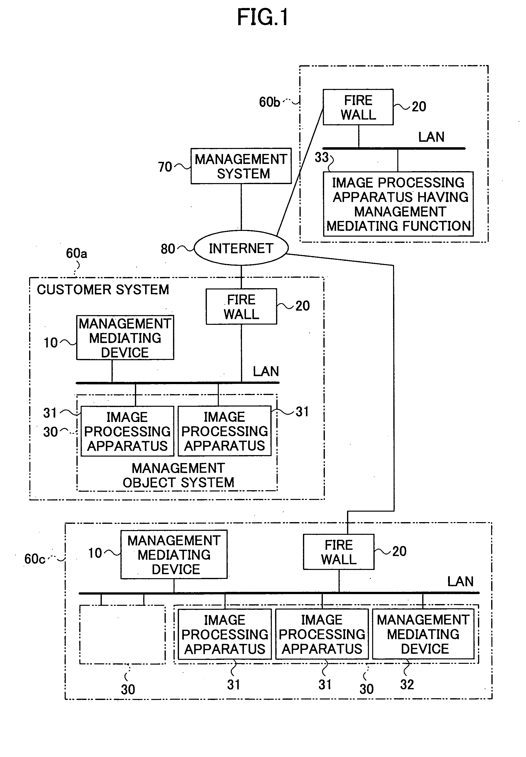 Management mediating device, image processing apparatus, management mediating program, and storing medium storing management mediating program