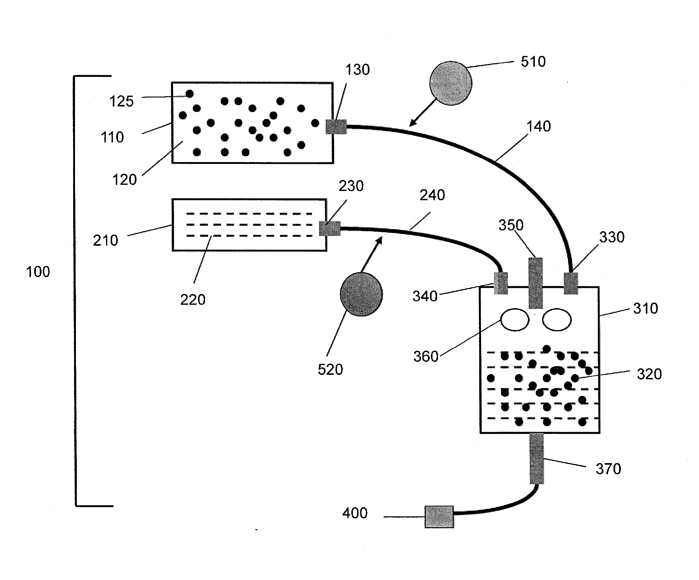 Gas-filled microbubbles and systems for gas delivery