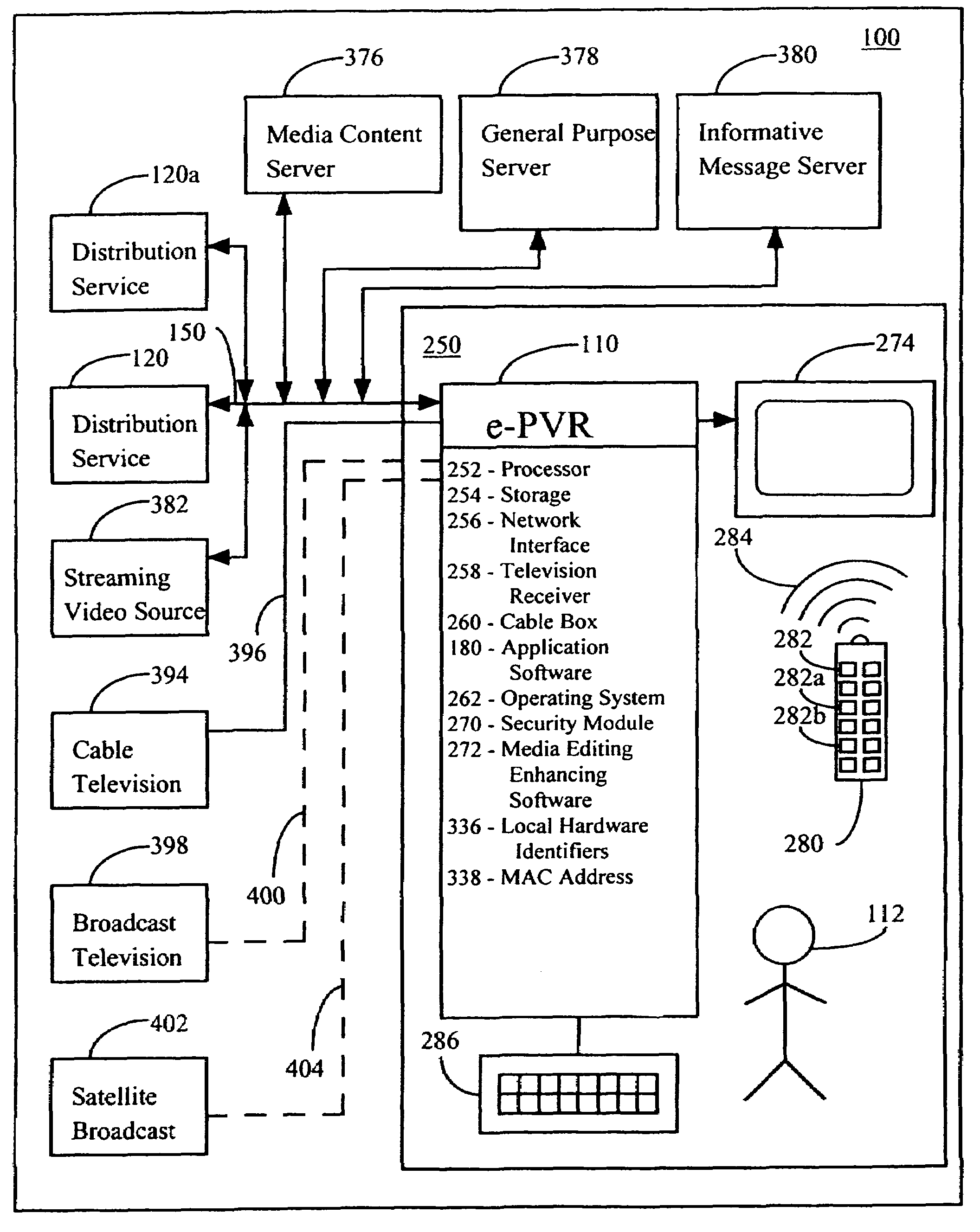 Encryption method and apparatus for use in digital distribution system