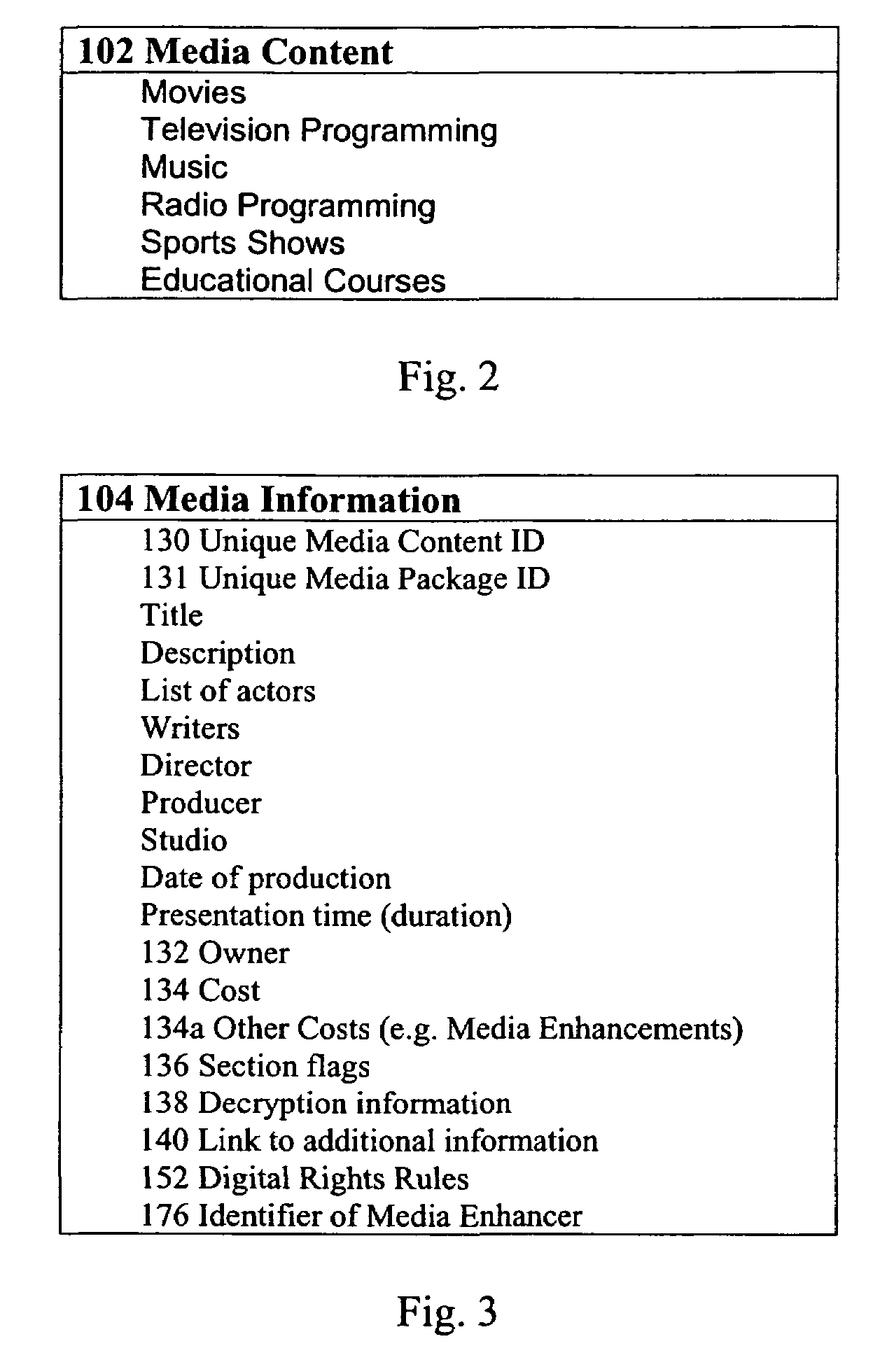 Encryption method and apparatus for use in digital distribution system