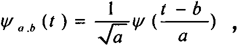 Classification method of rail damage in high-speed rail