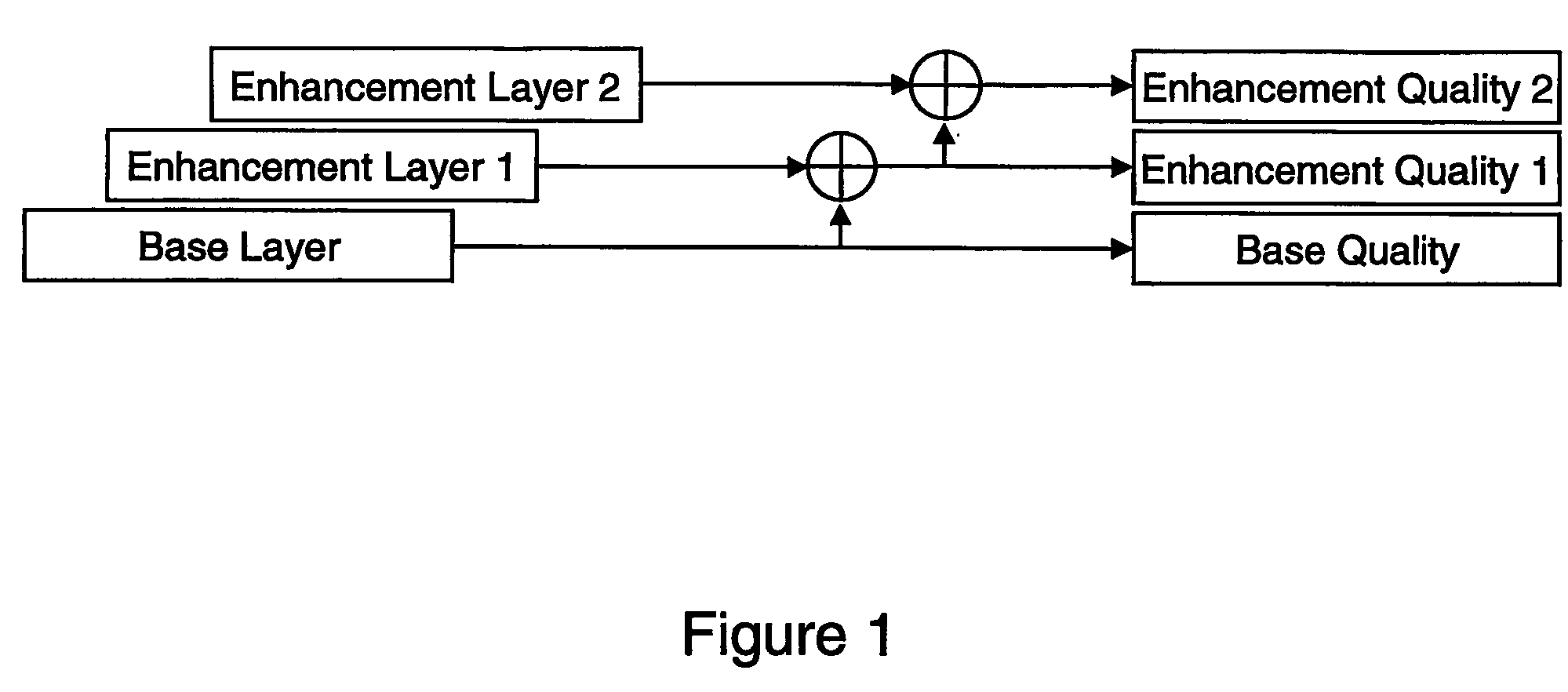 Method and apparatus for authentication of data streams with adaptively controlled losses