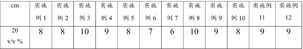 Plant thickening agent capable of being drawn, and preparation method and application thereof