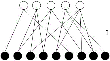 Degree distribution optimization method and coding and decoding method of system LT codes under erasure channel