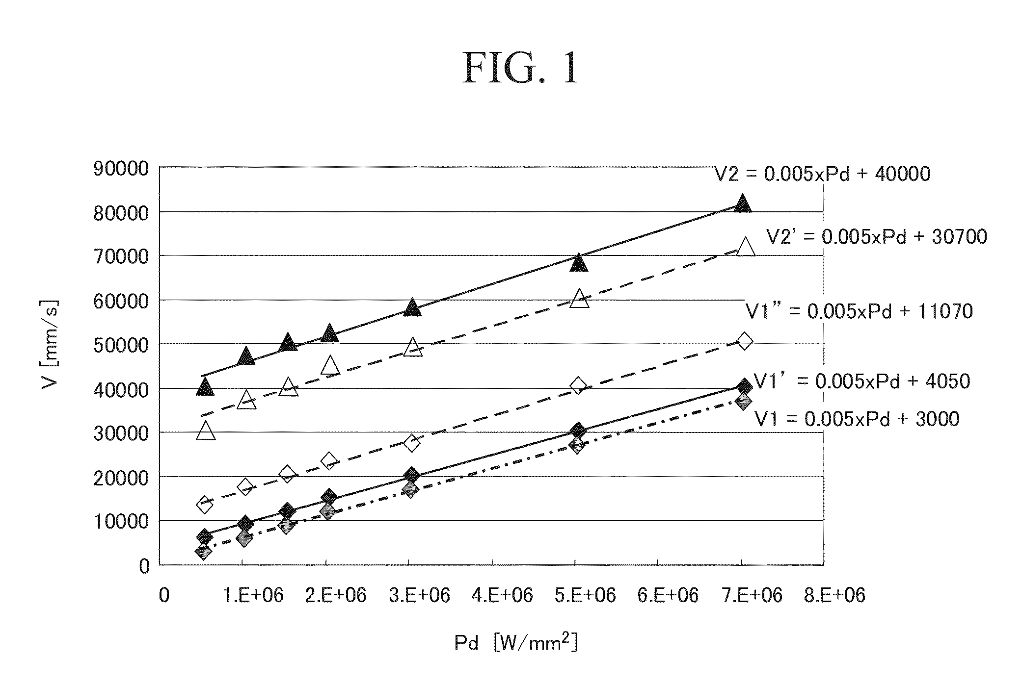 Grain-oriented electrical steel sheet and method for producing same