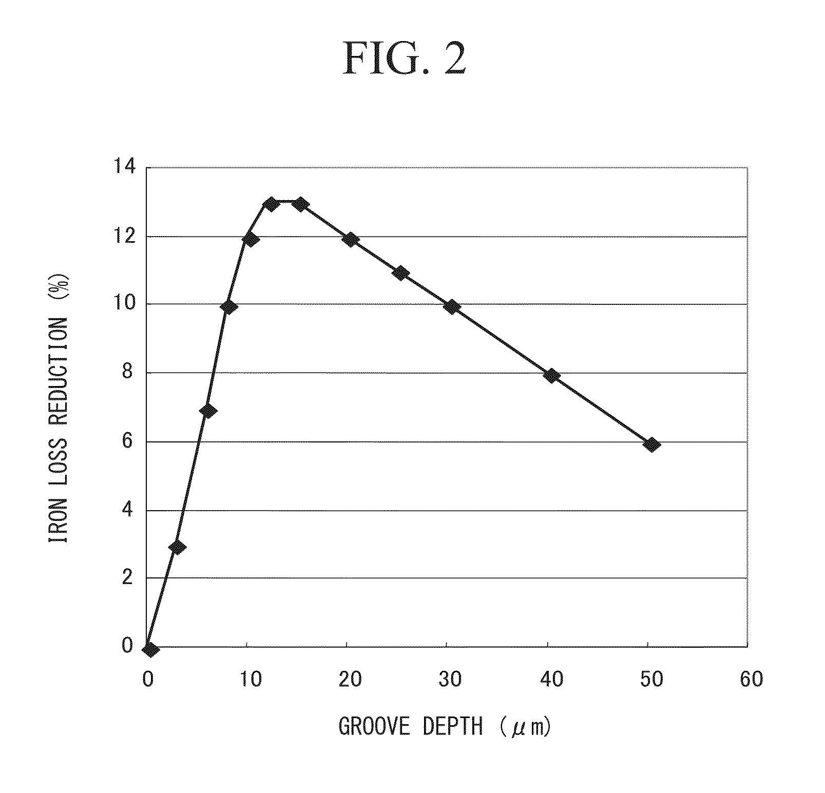 Grain-oriented electrical steel sheet and method for producing same