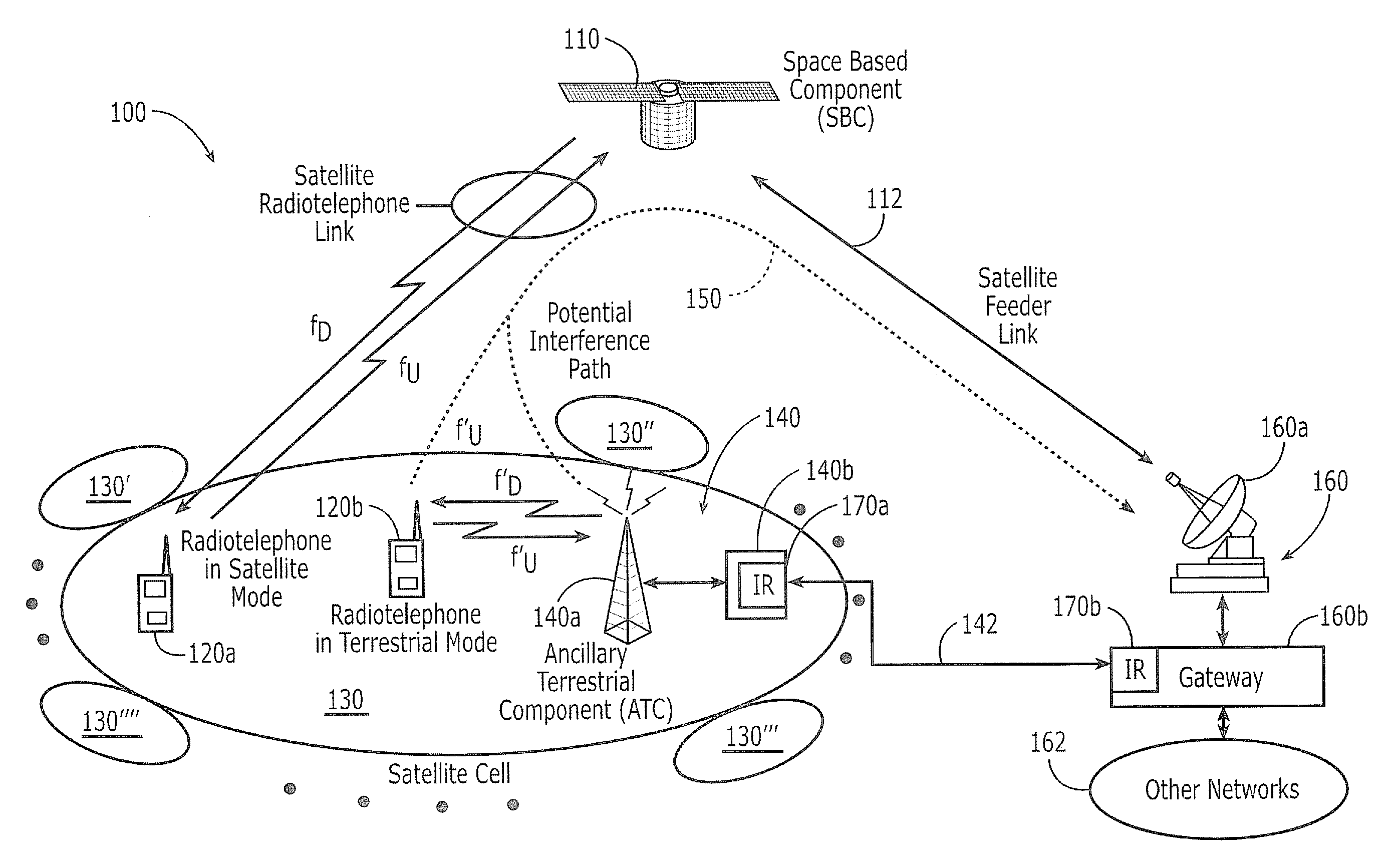 Additional aggregate radiated power control for multi-band/multi-mode satellite radiotelephone communications systems and methods