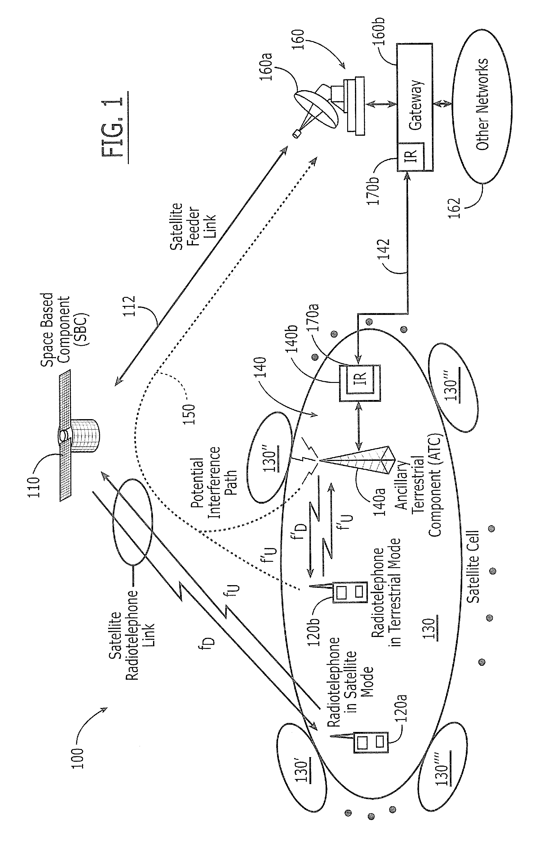 Additional aggregate radiated power control for multi-band/multi-mode satellite radiotelephone communications systems and methods