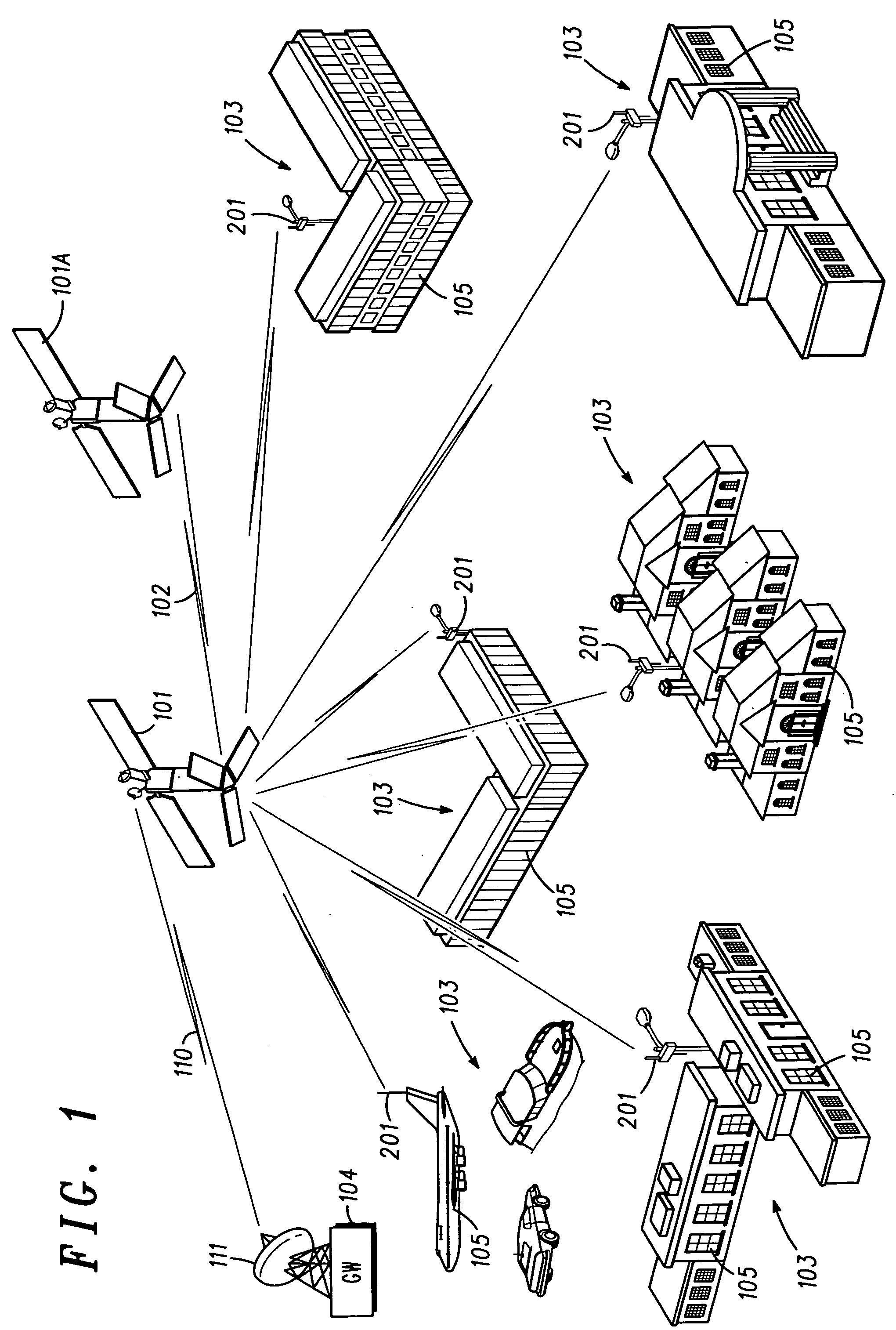 Satellite based data transfer and delivery system